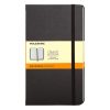 Notesz MOLESKINE MM710 "P" vonalas kemény fedeles fekete