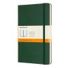 Notesz MOLESKINE QP060K15 "L" vonalas kemény fedeles mirtusz zöld