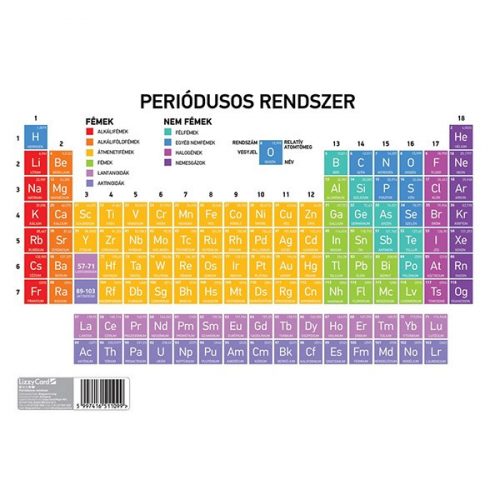 Periódusos rendszer LIZZY CARD